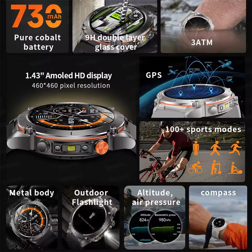 2026 New GUHUAVMI GPS Smart Wa - đánh giá và giá Gmt Dual Timezone Watch