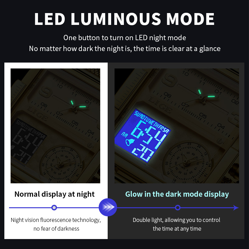 LIGE 2026 Fashion Dual Display - đánh giá và giá Luxury Watch Zone