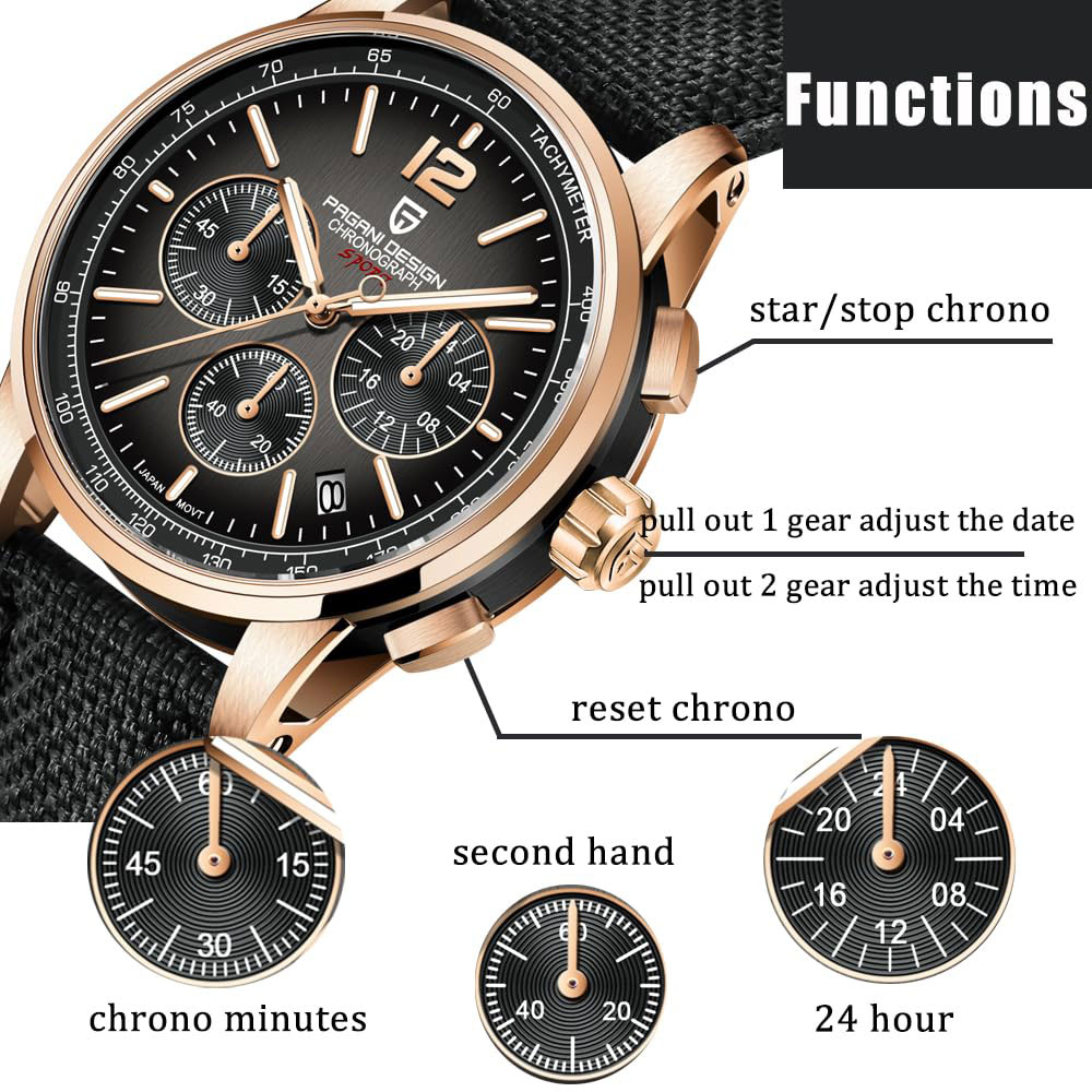 PAGANI DESIGN New Mens Watch 4 - đánh giá và giá Luxury Watch Safe