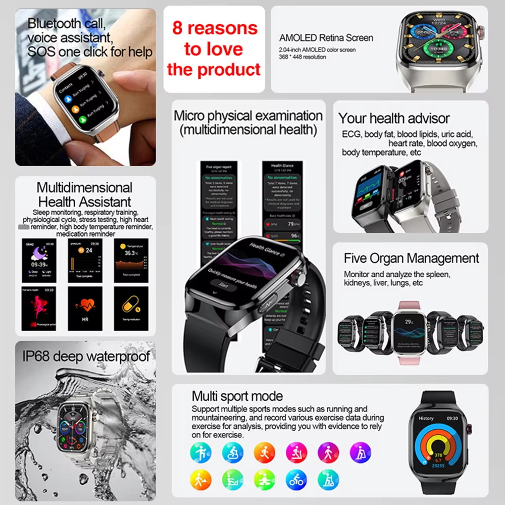 2026 New Nursing Grade Uric Ac - đánh giá và giá Gmt Dual Timezone Watch