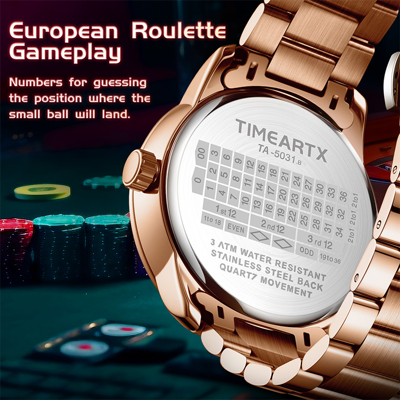 TIMEARTX Brand New Luxury Quar - đánh giá và giá Luxury Watch Magazine