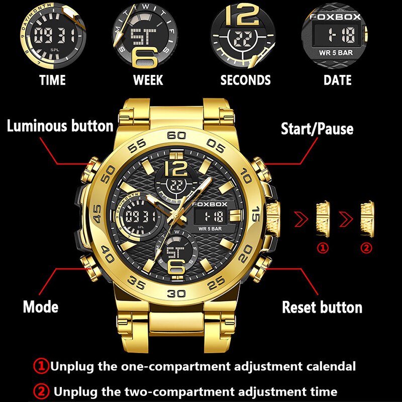 FOXBOX Business Watch Men Fash - đánh giá và giá Luxury Watch Collection Box